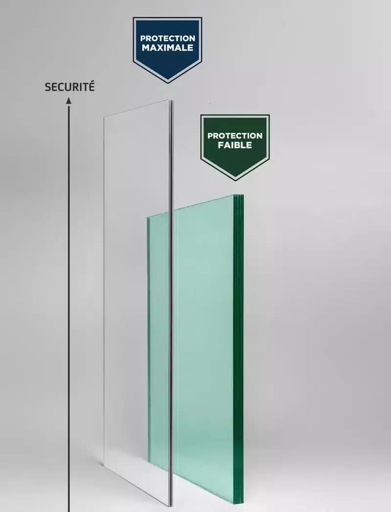 Pourquoi investir dans des vitres anti-effraction pour votre commerce ?