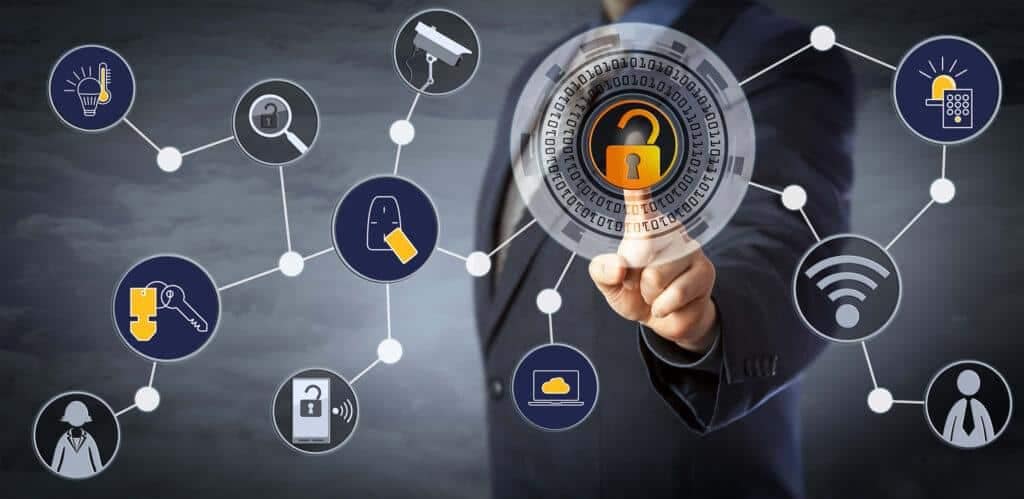 Solutions de sécurité pour protéger un commerce contre les risques et les tentatives de vol